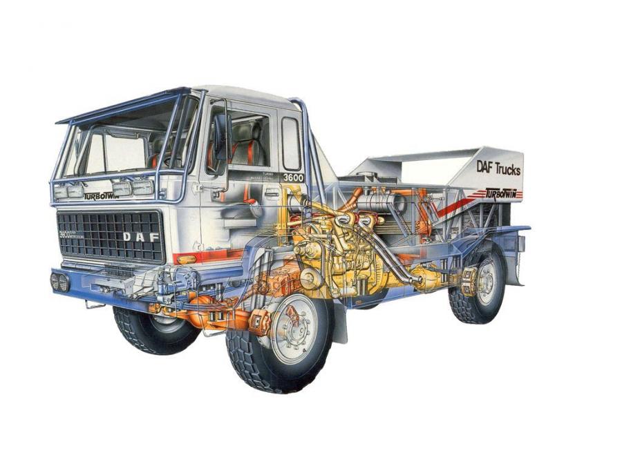  DAF 3600 Turbo Twin Dakar 1986 года  (фото 2 из 2)